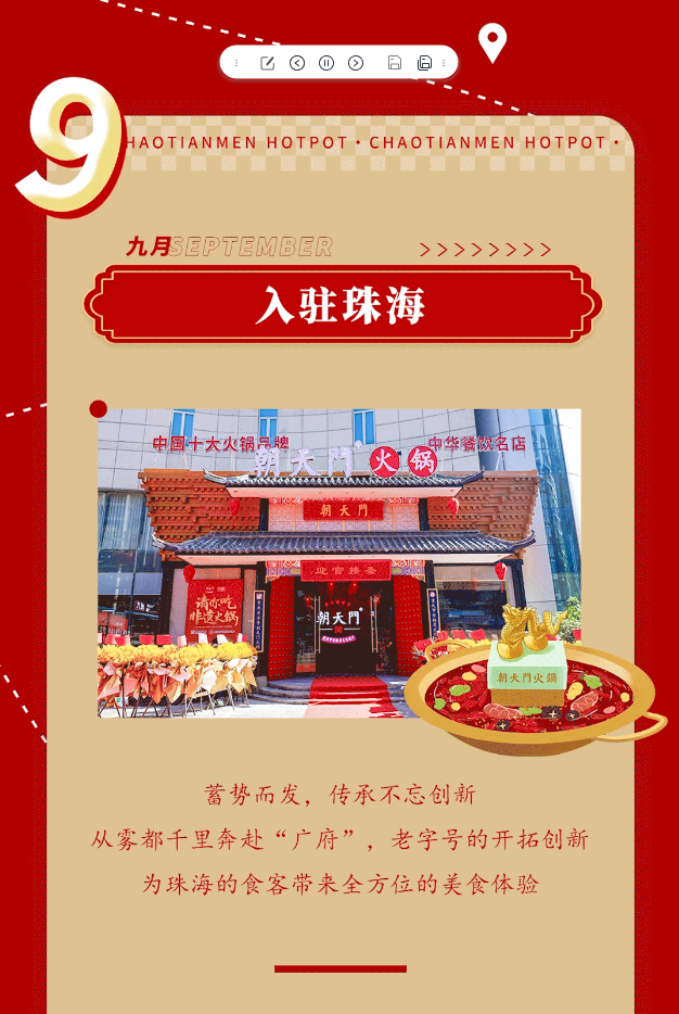 請查收 | 朝天門火鍋2022年度報告！