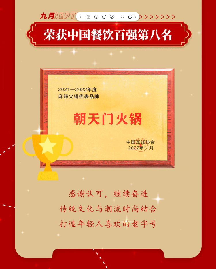 請查收 | 朝天門火鍋2022年度報告！