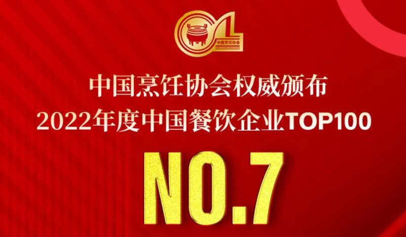 2022年度中國餐飲企業(yè)TOP100第七名，朝天門餐飲控股集團(tuán)連續(xù)11年獲此殊榮！