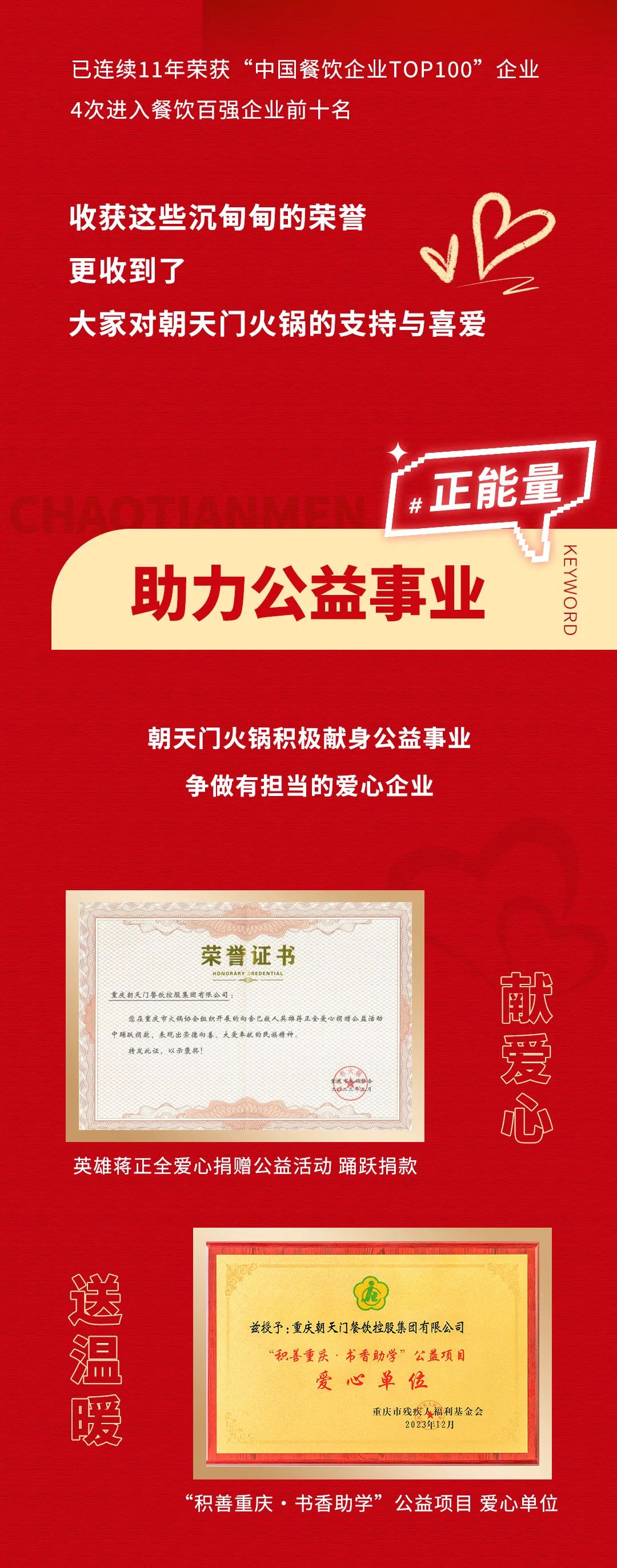 回眸2023 | 朝天門火鍋年度總結！