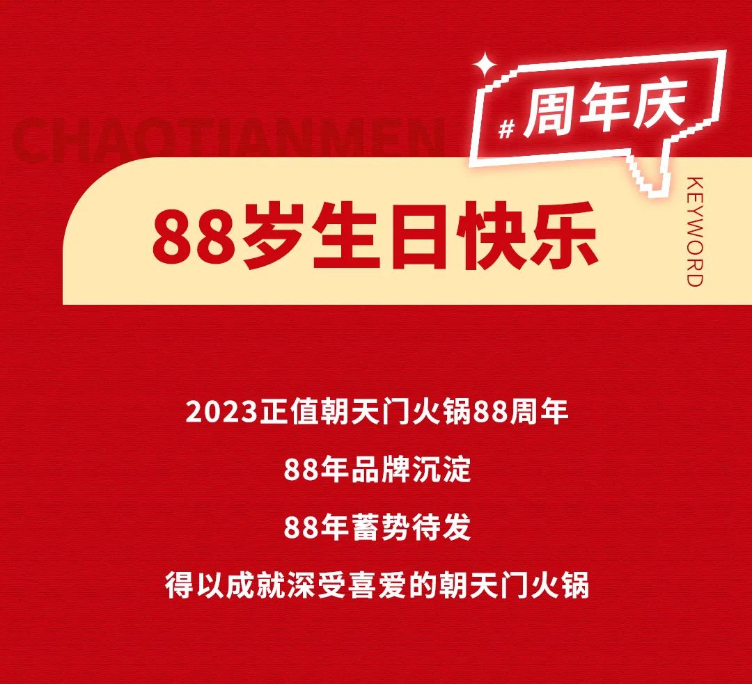 回眸2023 | 朝天門火鍋年度總結！